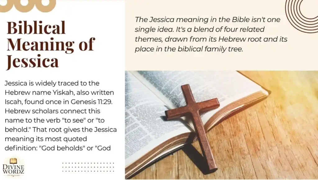 Biblical Meaning of Jessica