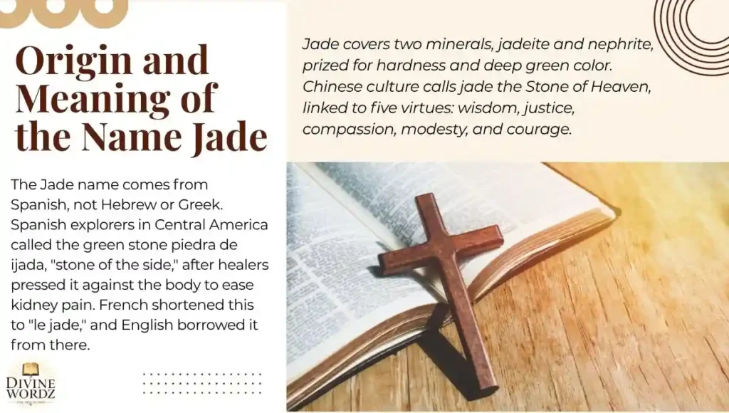 Origin and Meaning of the Name Jade