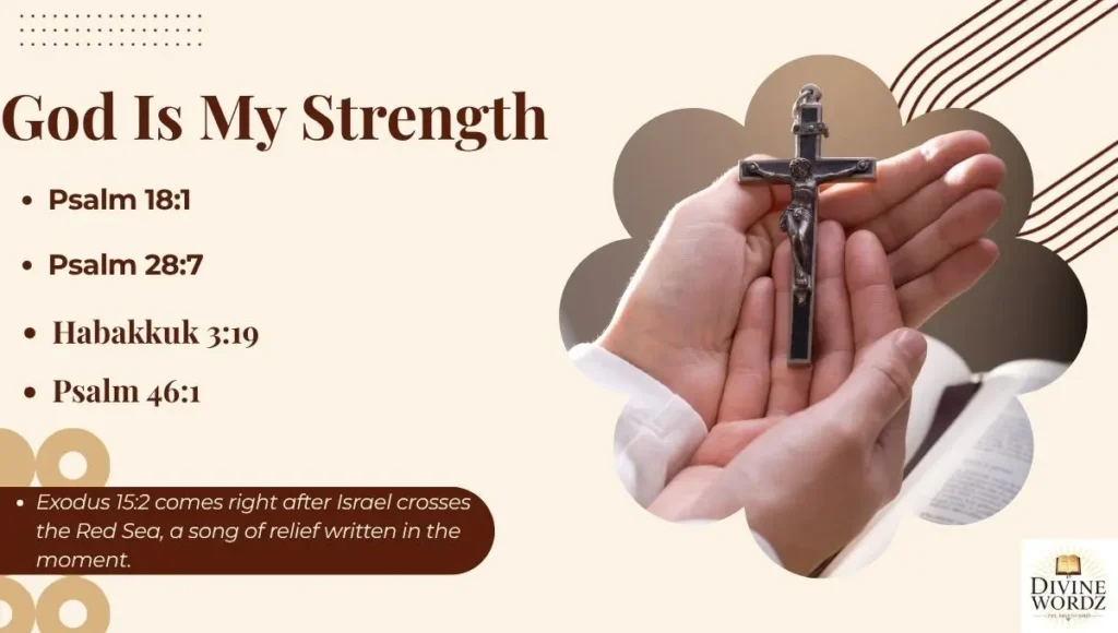 God Is My Strength