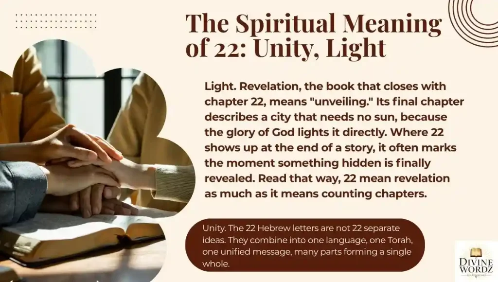 The Spiritual Meaning of 22: Unity, Light, and Divine Order