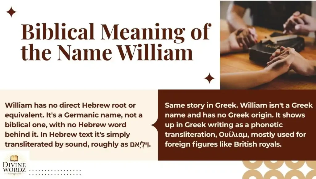 Biblical Meaning of the Name William