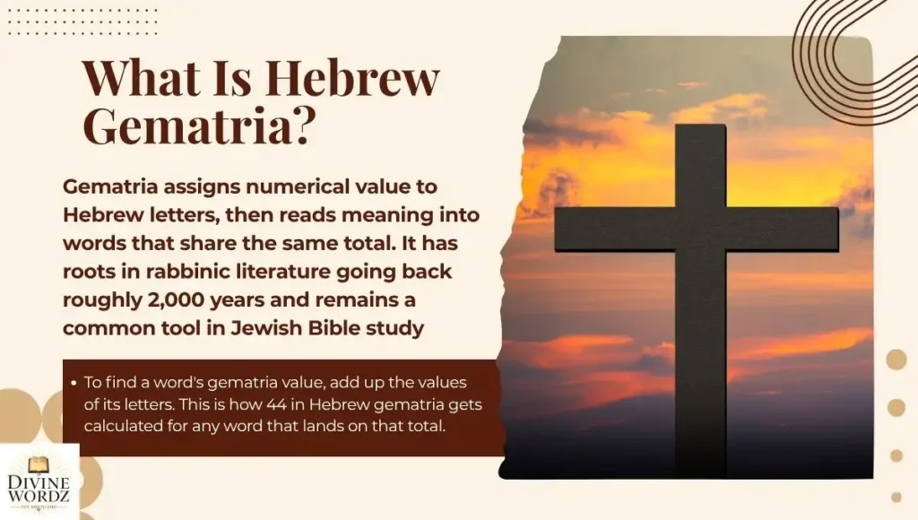 What Is Hebrew Gematria? A Quick Primer