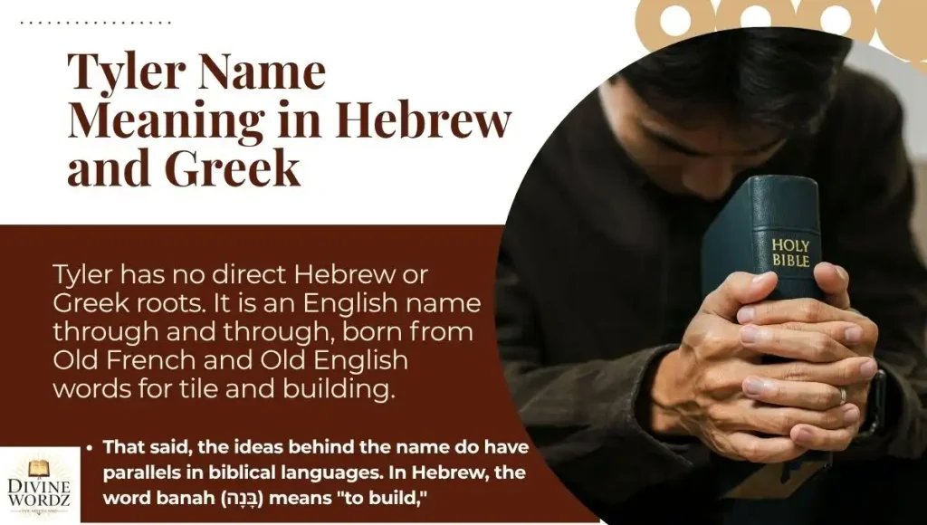 Tyler Name Meaning in Hebrew and Greek Context